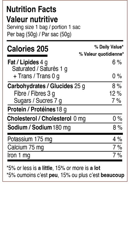 PB Puffs Case